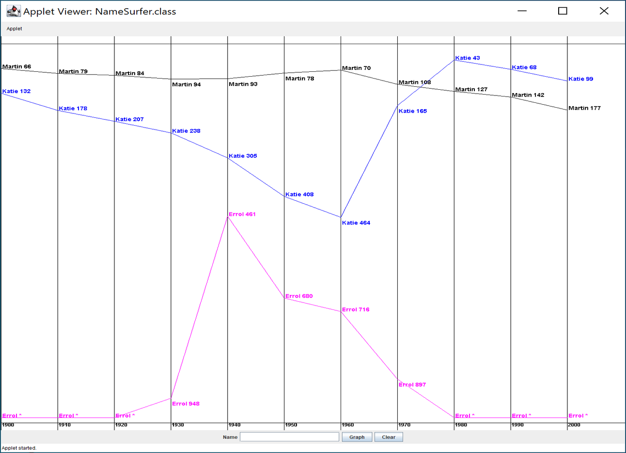 screenshot of java project